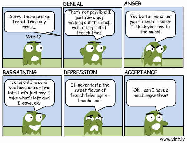 The-5-stages-of-grief1-e1373497045473